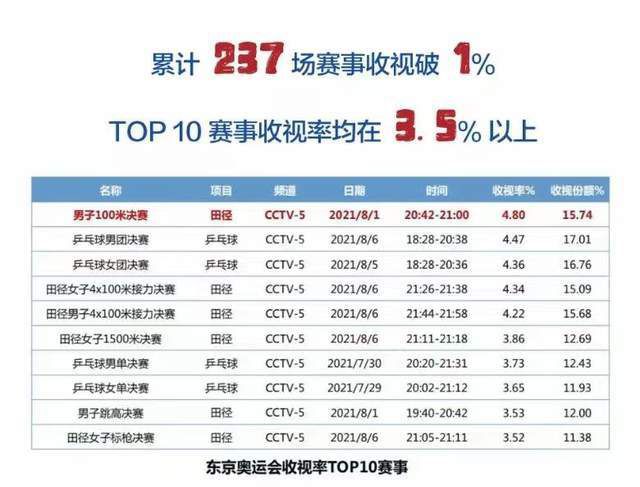 亚洲一区综合在线播放
